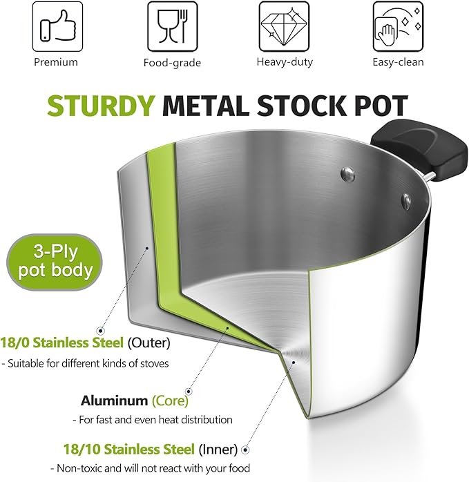 5 Quart 3-Ply Cooking Stock Pot with Lid, P&P CHEF Stainless Steel Large Pot for Pasta Soup, Work on Multi Stove, Heavy Duty & Dishwasher Safe, Dual Heat-resistant Handles & Transparent Glass Lid