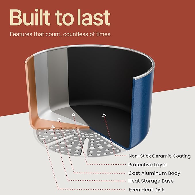 Bakken 5 Quart Ceramic Coated Stock Pot with Lid, Easy to Clean Nonstick Pot, Tempered Glass Lid, Riveted Stainless Steel Handles, Oven Safe Up To 500°F, PTFE & PFAS Free, All Stove Compatible, Blue