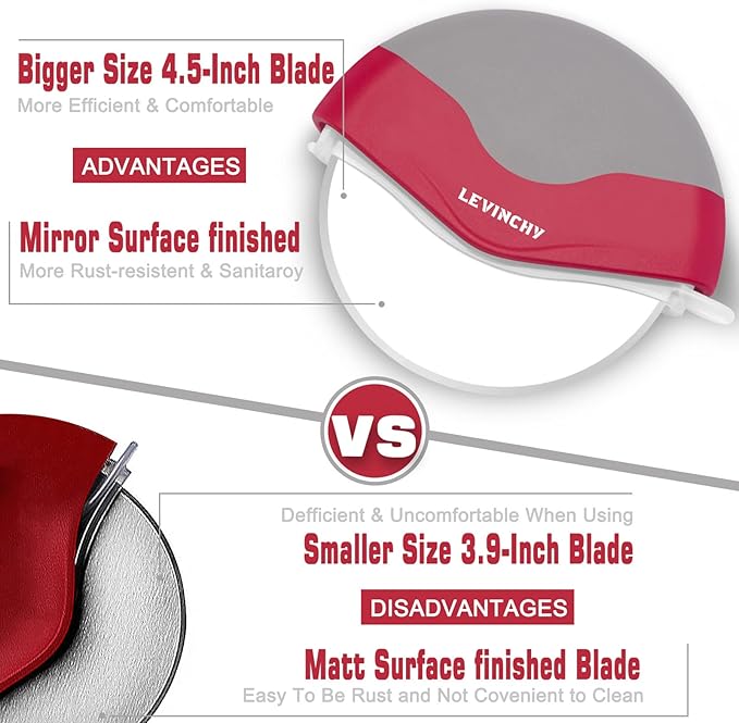Pizza Cutter Wheel, Easy to Clean Detachable Slicer, Pizza Slicer Cutter, Premium Spuer Sharp Stainless Steel, with Protective Blade Guard, Large Size, Red