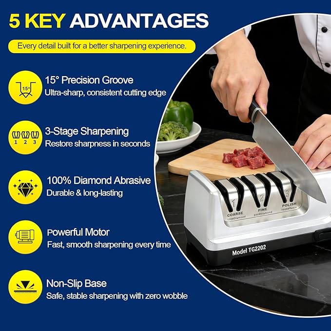 Professional 3-Stage Electric Knife Sharpener for Kitchen Knives, with 100-Percent Diamond Abrasive 15° Precision Angle Guide Quickly Sharpening, Polish Blades/Repairing/Restoring