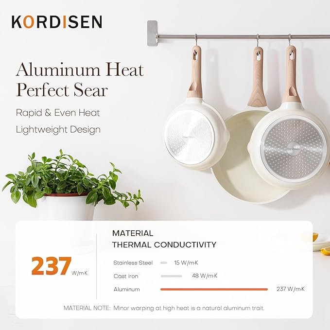 Kordisen Nonstick Ceramic Frying Pan with Lid, 11 Inch Ceramic Skillet with Lid, Healthy Non Toxic Cooking Pan, Stay-Cool Handle, Induction Compatible, PFOA & PFAS Free, White