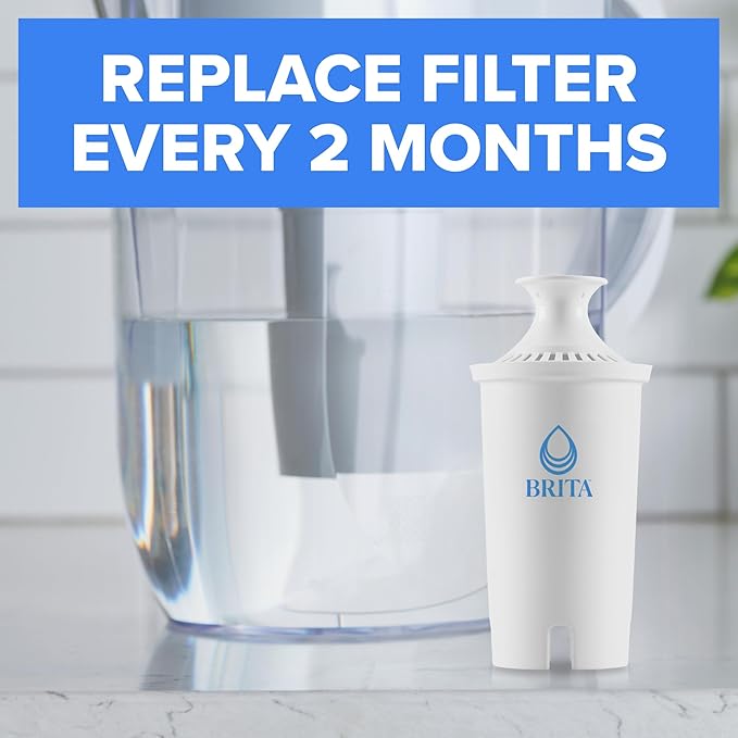 Brita Standard Water Filter for Pitchers and Dispensers, BPA-Free, Reduces Copper, Cadmium and Mercury Impurities, Lasts Two Months or 40 Gallons, Includes 8 Filters