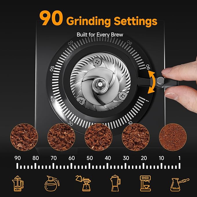 Commerical Flat Burr Coffee Bean Grinder, Electric Espresso Grinders for Home Use with All-Metal Chamber and 90 Presice Settings, Stainless Steel Housing, Anti-Static, LED Panel, Sliver