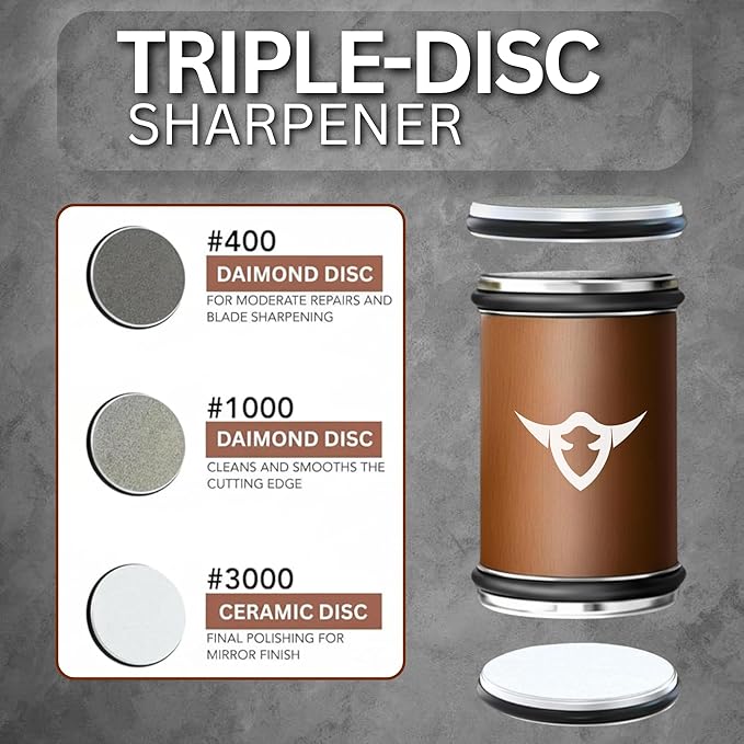 Rolling Knife Sharpener – High Carbon Stainless Steel Kitchen Knife Sharpener with 400,1000 Diamond & 3000 Ceramic Discs, 15° & 20° Sharpening Angles, Knife Sharpening Kit