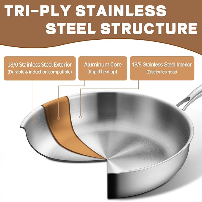 GOLDEN KEY 12 Inch Tri-Ply Stainless Steel Frying Pan with Lid - PFOA/PTFE-Free, Even Heating, All Cooktop Compatible, Oven Safe 500°F, Dishwasher Safe for Searing, Sauteing, Roasting & Frying