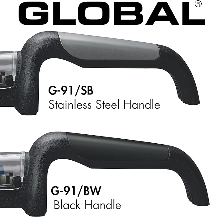 Global Stage 2 Sharpener-Black