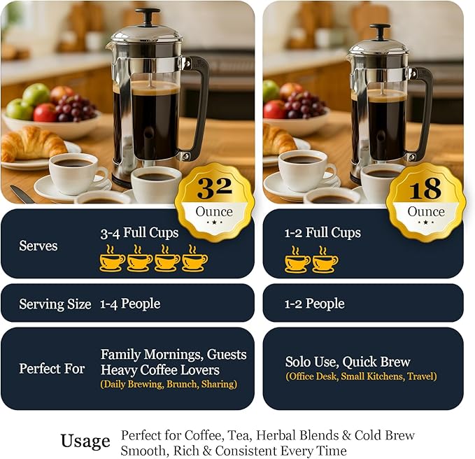 ESPRO P5 French Press Coffee Maker – Patented Double Micro-Filter for Grit Free Brew, Heat-Resistant Thicker Borosilicate Glass Coffee Press – (32 oz)