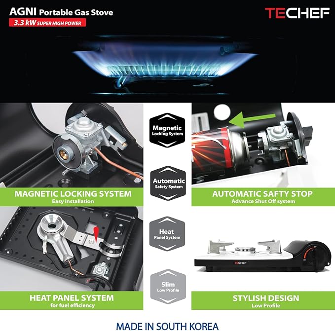 TECHEF - Stovetop Korean BBQ Non-Stick Grill Pan with Agni Portable Gas Stove Burner, Made in Korea (Set w/BBQ Scissors)