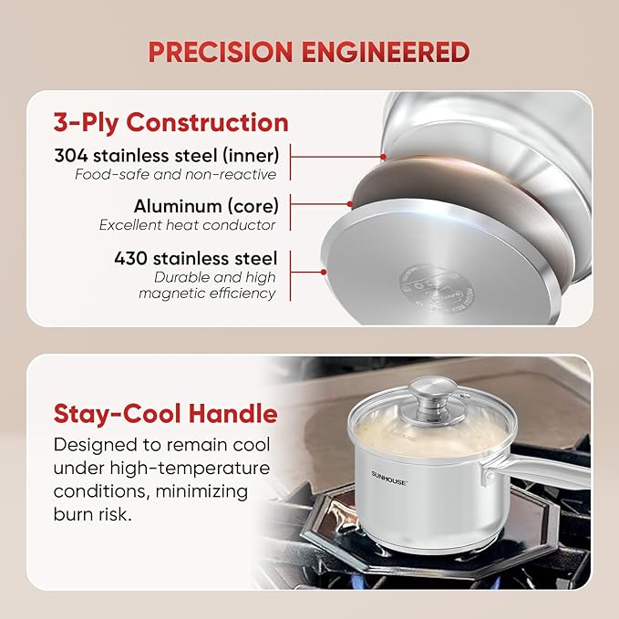 SUNHOUSE – 1.5 Quarts Stainless Steel Sauce Pan with Lid - PFOA-FREE, Stainless Steel Sauce Pan, Advanced Impact Bonding Induction Base, Stay-Cool Handle, Compatible with All Cooktops