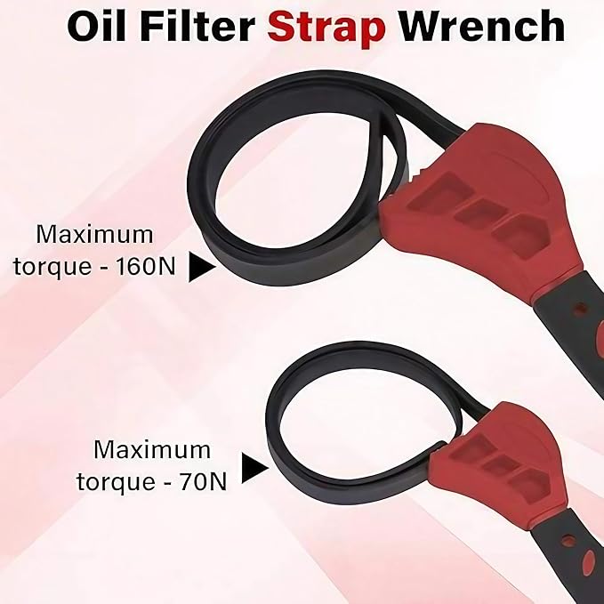 2-Pack Adjustable Rubber Strap Wrench Set – 25.20" & 20.48" Heavy-Duty Strap Wrench for Oil Filter, Jar Opener, Water Filter, Plumbing, Sink, Faucet – Non-Slip Multipurpose Wrench Tool (Red)