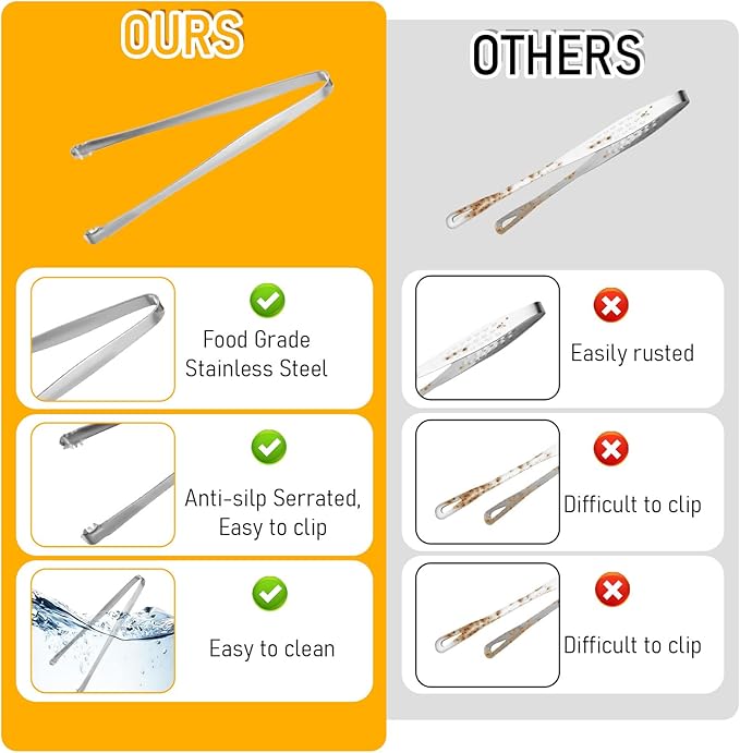 2 Pack Egg Chalaza Remover Tongs, Toothed Design Eggshell Fragment Remover Tool Stainless Steel Multipurpose Kitchen Utensil for Baking Cooking Pastry Chefs