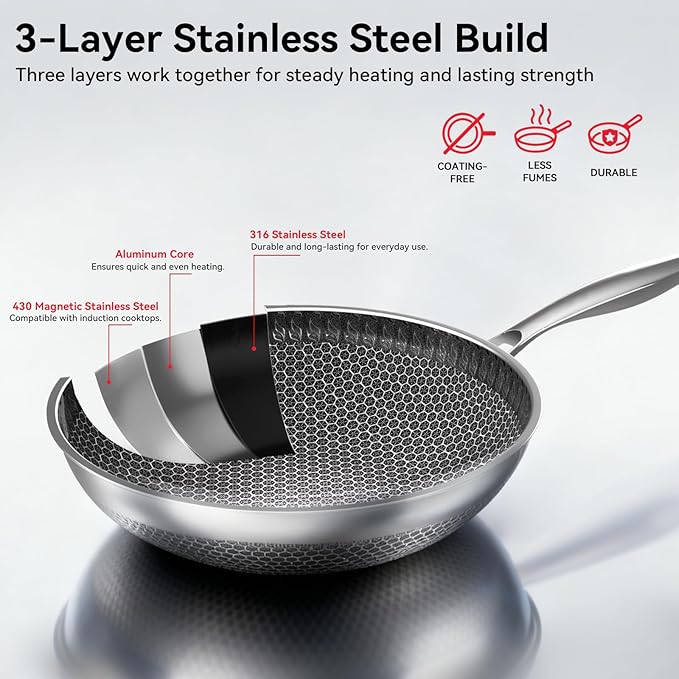 WANGYUANJI Honeycomb Stainless Steel Wok Pan with Lid, 12.6 Inch Hybrid Nonstick Stir Fry Pan Flat Bottom, PFOA-Free, Induction Compatible, Dishwasher Safe, No Seasoning Needed (Serves 3-4)