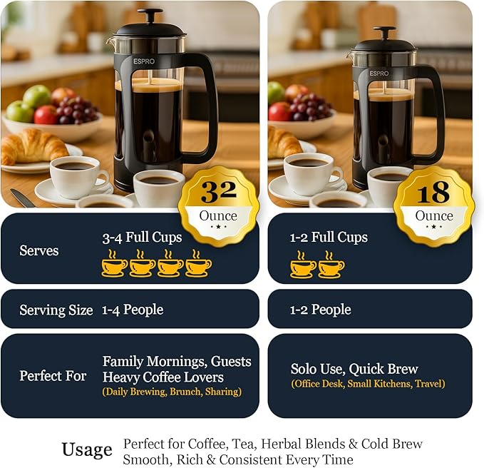 ESPRO P3 French Press Coffee Maker – Patented Double Micro-Filter for Grit-Free Brew, Heat Resistant thicker Borosilicate Glass Coffee press – (Black 32 oz)