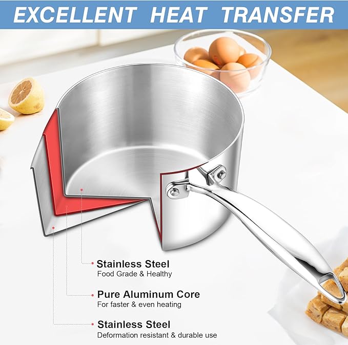 TeamFar 1qt Saucepan with Lid, Stainless Steel Tri-ply Small Cooking Pot Sauce Milk Pan with Ergonomic Handle, for Induction/Gas/Electric/Ceramic, Healthy & Heavy Duty, Dishwasher Safe