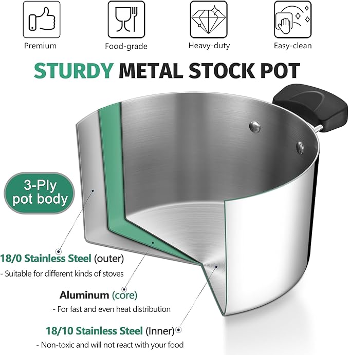 P&P CHEF 6 Qt Stockpot with Lid, Stainless Steel Cooking Stock Pot for Soup, Heat-Proof Double Handles with Visible Lid, Dishwasher Safe & Healthy, 3-Ply Metal