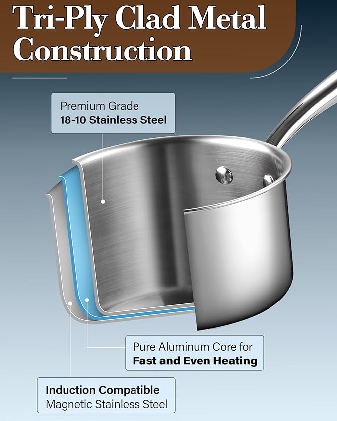 Cook N Home Stainless Steel Sauce Pan with Lid, 1.5 Quart 3-Ply Full Clad Small Kitchen Pot, Dishwasher & Oven Safe, Compatible w/ All Cooktops