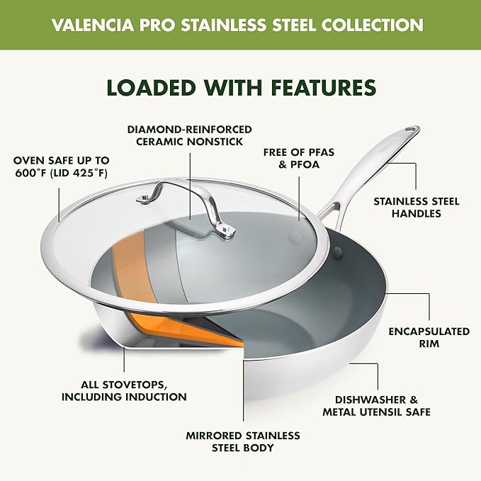 GreenPan Valencia Pro Tri-Ply Stainless Steel 12” Wok with Lid, PFAS-Free Ceramic Nonstick Coating, Induction Ready Cookware, All Cooktops, Dishwasher & Oven Safe to 600F