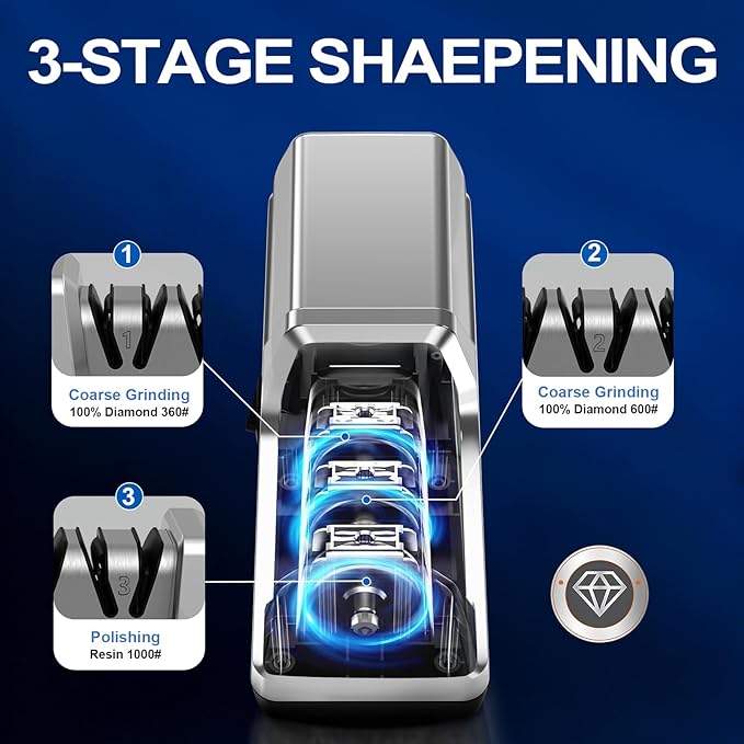 Electric Knife Sharpener for Kitchen – Professional 3-Stage 100% Diamond System with 20° Precision Angle, Quickly Sharpening, Polish Blades/Repairing/Restoring