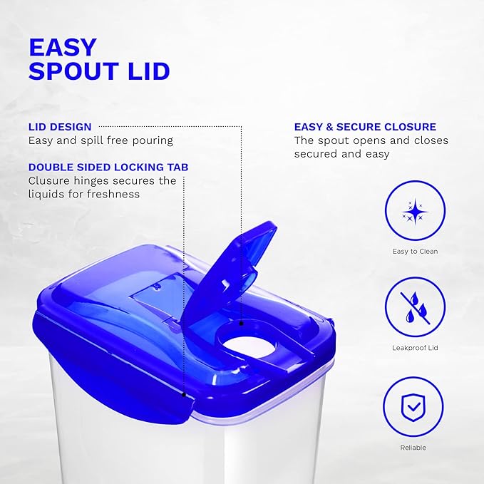 Blue BPA Free Plastic Pitcher Set of 2 - 50 Oz. Jug with Lid for Fridge, Iced Tea, Lemonade, Water