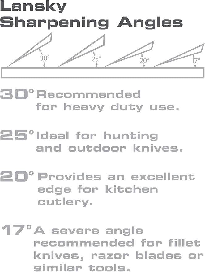 Lansky Professional Sharpening System with Coarse, Medium, Ultra Fine, and Serrated Medium Hones