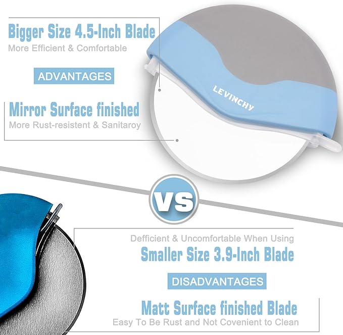 Pizza Cutter Wheel, Detachable Blade Easy to Clean, Ergonomic Pizza Slicer Cutter with Protective Blade Cover, Large Size, Blue