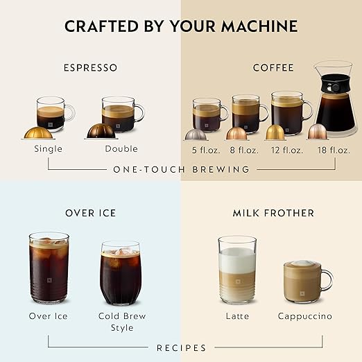 Nespresso Vertuo Next Premium Coffee and Espresso Maker by Breville with Aeroccino Milk Frother, Creamy White Dark Chrome