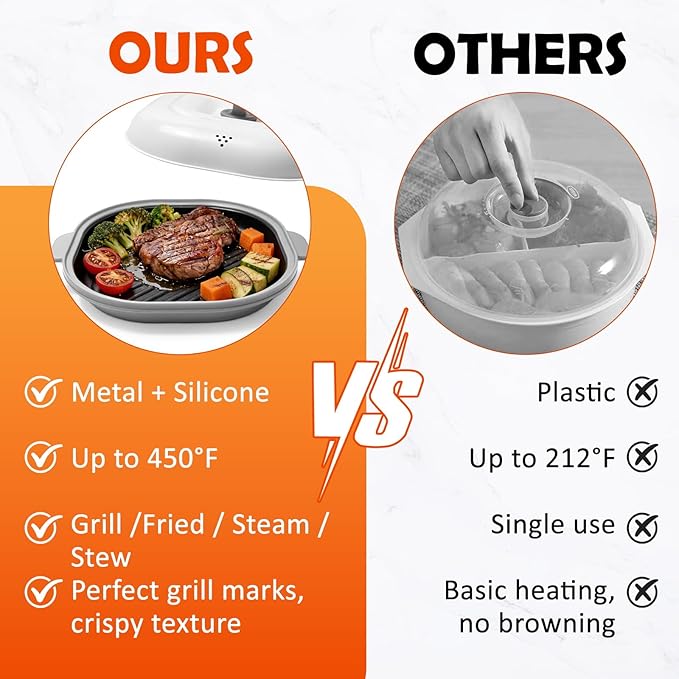 Microwave Grill Pan with Cover, Microwave Cookware Multi-Use for Grilling, Frying, Browning and Crisping, Microwave Bacon Cooker Tray, Microwave Griller with Cover Safe and Easy to Clean