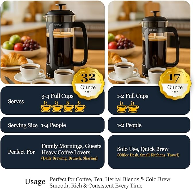 ESPRO P3 French Press Coffee Maker – Patented Double Micro-Filter for Grit-Free Brew, Heat Resistant thicker Borosilicate Glass Coffee press – (Black 17 oz)