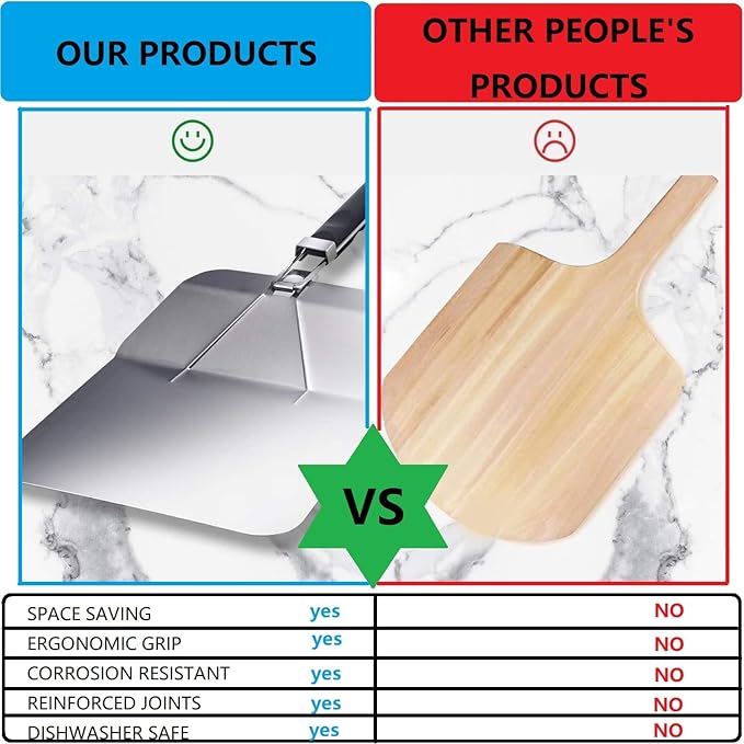 Pizza making kit,Pizza Peel Pizza Pan Set with 12"Pizza Peel、12"Pizza Pan、11"Pizza Cutter Rocker(8PC)