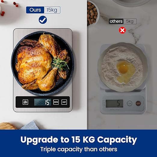 【33 lb & USB Rechargeable】 Digital Kitchen Food Scale Kitchen Scale, Stainless Steel Digital Weight Grams and Oz, Baking and Cooking, 0.1oz/1g Precise, 6 Weight Units (B1)
