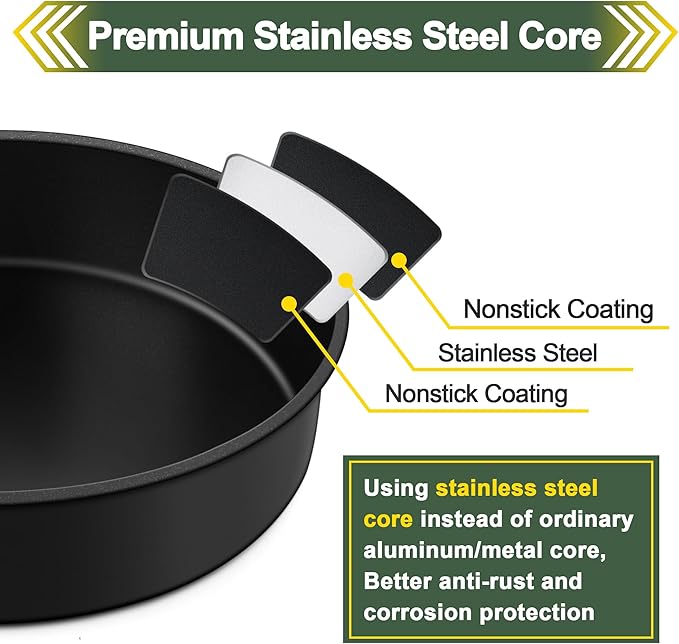 E-far Cake Pan Set of 3 (6 inch/8 inch/9½ inch), Nonstick Round Baking Cake Pans for Tier Birthday Wedding Cake, Stainless Steel Core & Non-Toxic Coating, 2 Inch Deep (Black)
