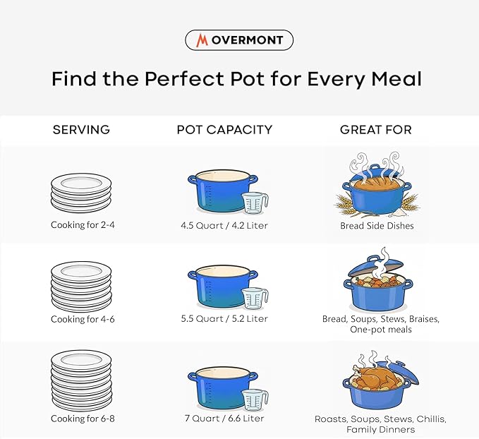 Overmont Enameled Cast Iron Dutch Oven - 5.5QT Pot with Wide Handles Lid Cookbook & Cotton Potholders - Heavy-Duty Pre-Seasoned Cookware Oven Safe to 500°F for Braising, Stews, Roasting, Bread Baking