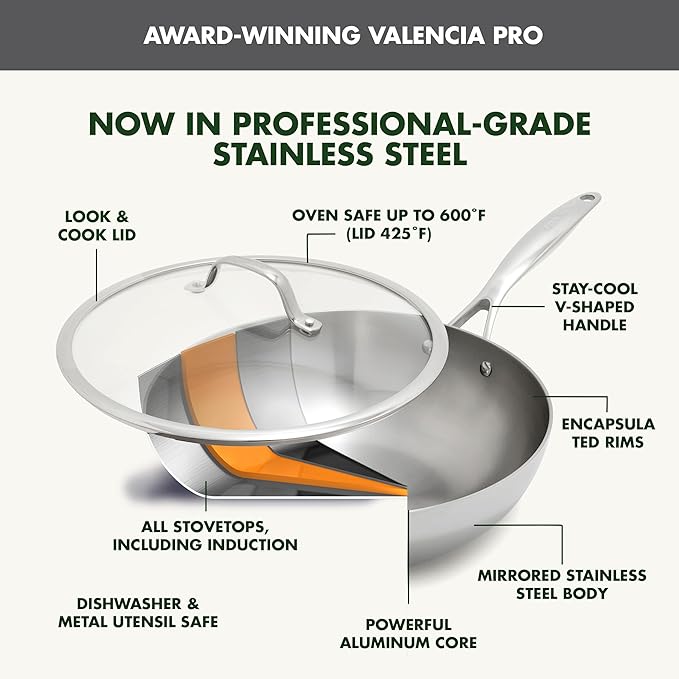 GreenPan Valencia Pro Tri-Ply Stainless Steel 12" Wok Pan with Lid, Induction Ready Cookware, All Cooktops, Sauce Pot, Mirror Finish, Dishwasher & Oven/Broiler Safe to 600F