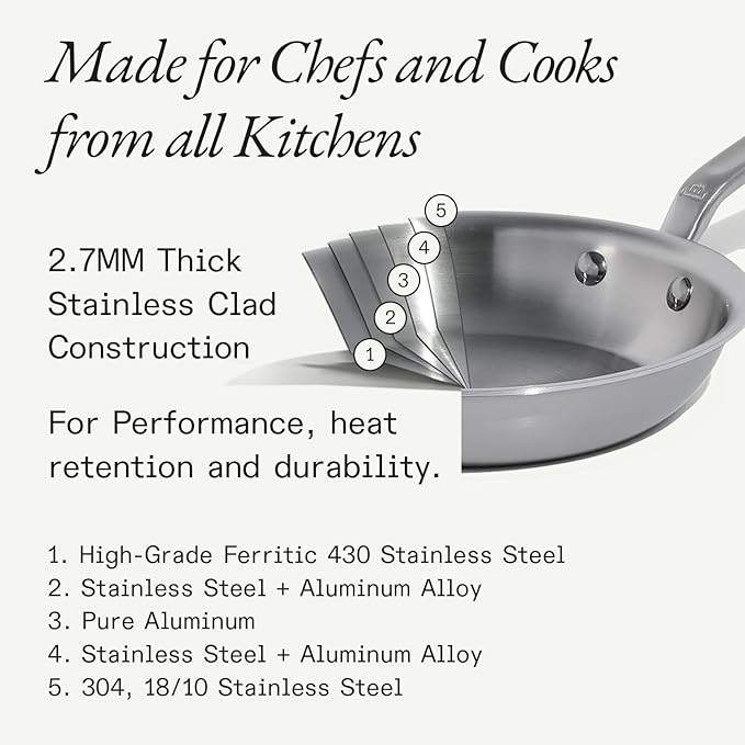 Made In Cookware | 10-Inch Stainless Steel Frying Pan With Lid | 5 Ply Stainless Clad | Professional Cookware | Crafted in Italy | Induction Compatible