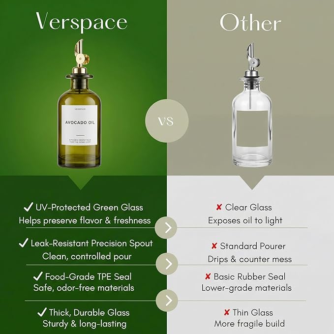 UV-Protected Green Glass Olive Oil Dispenser Bottles For Kitchen - Includes 40 Kitchen Essential Labels, Avocado Oil Dispenser Set, Modern Decor for Home, Airbnb, Cafe Set of 2