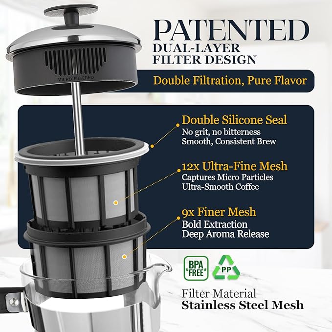 ESPRO P5 French Press Coffee Maker – Patented Double Micro-Filter for Grit Free Brew, Heat-Resistant Thicker Borosilicate Glass Coffee Press – (32 oz)