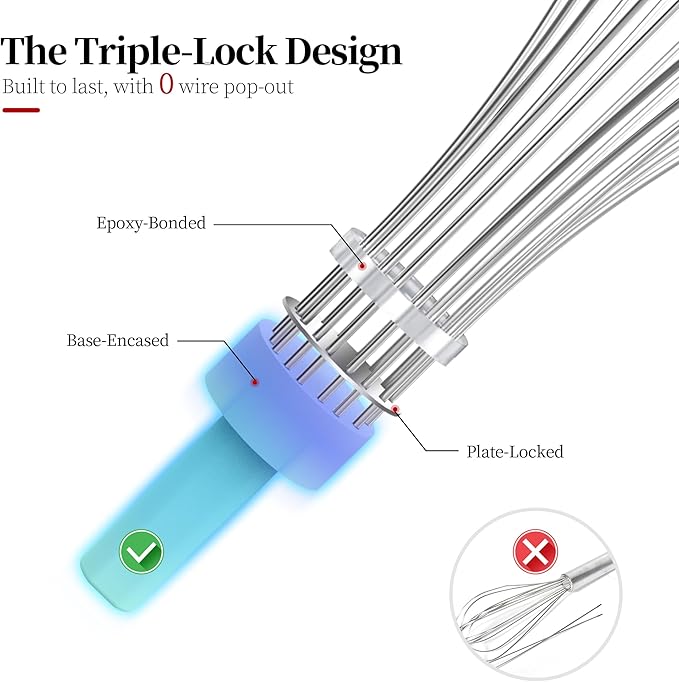 Small Whisk: Stainless Steel 9in Wire Balloon Wisk Kitchen Egg Whisker Heavy Duty Hand Mixer for Cooking Baking Whipping Blending Mixing Stirring Sauce, Flour, chocolate (Midnight Blue)