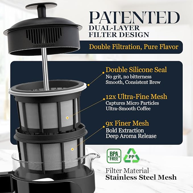 ESPRO P3 French Press Coffee Maker – Patented Double Micro-Filter for Grit-Free Brew, Heat Resistant thicker Borosilicate Glass Coffee press – (Black 17 oz)