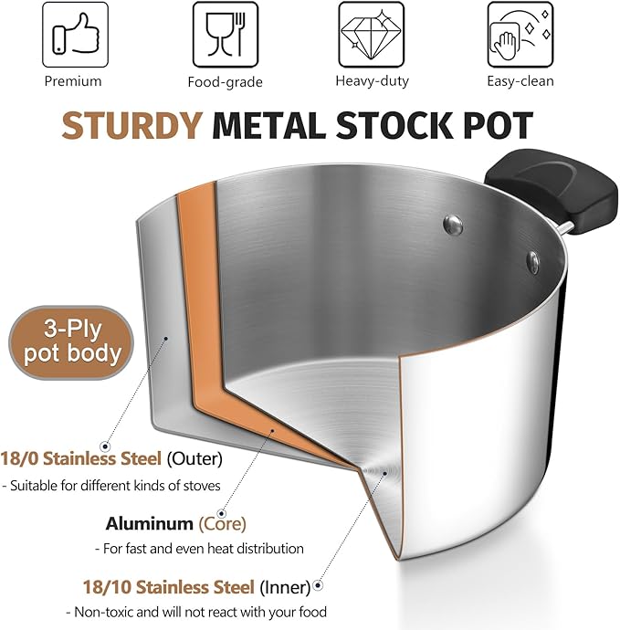 8 Quart 3-Ply Cooking Stock Pot with Lid, P&P CHEF Stainless Steel Large Pot for Pasta Soup, Work on Multi Stove, Heavy Duty & Dishwasher Safe, Dual Heat-resistant Handles & Transparent Glass Lid