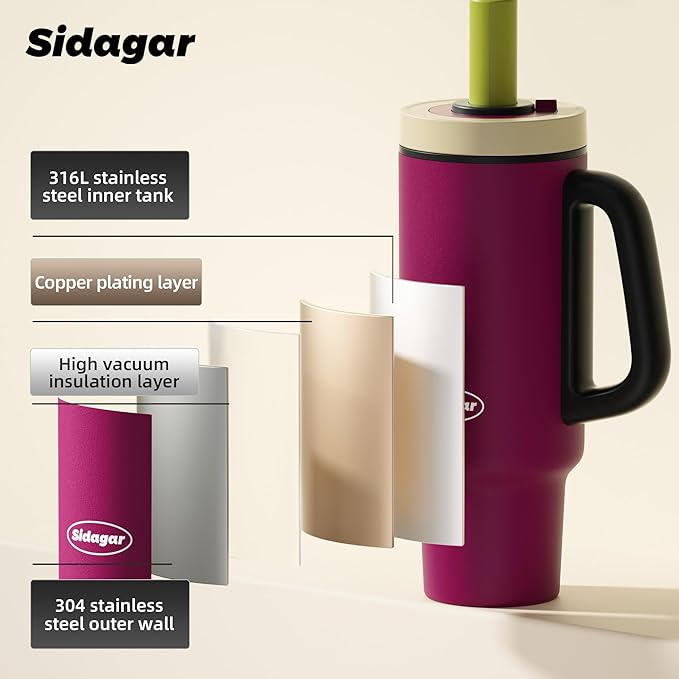 Tumbler with Handle,36 oz Ceramic Lined Travel Mug Water Bottle with Straw,Vacuum Insulated Stainless Steel Cup with Lid,Fits Cup Holder, Leak Resistant Press-in Lid, Purple
