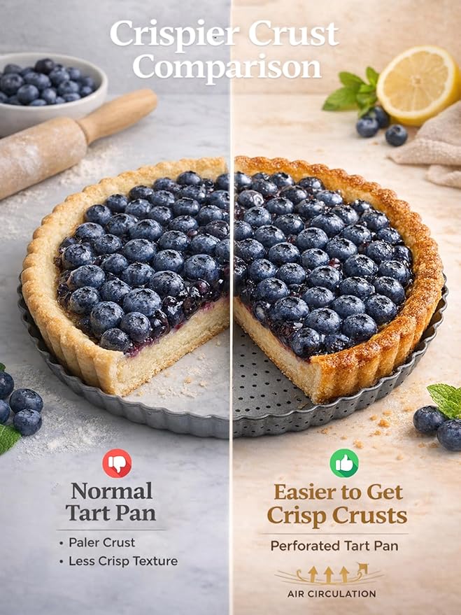 9 Inch Perforated Tart Pan for Crispy Crust w/Cake Server. Removable Bottom, Non-Stick Coating, Rugged Carbon Steel for Tart Quiche Pie Baking. Gift for Christmas Thanksgiving Party