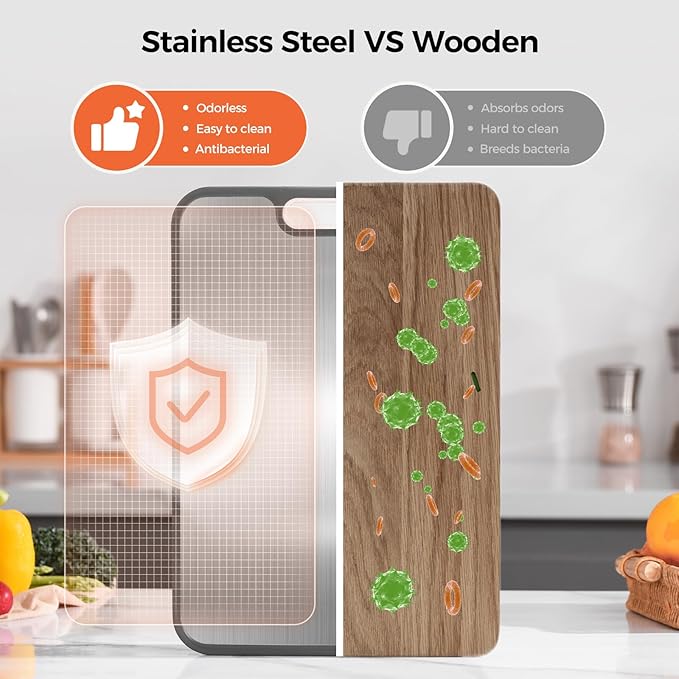 Stainless Steel Cutting Board for Kitchen, Cutting Board Double Sided Food Grade, 304 Stainless Steel/Wheat straw PP Large Board for meat,non toxic Chopping, Dishwasher Safe Size 15"×10"