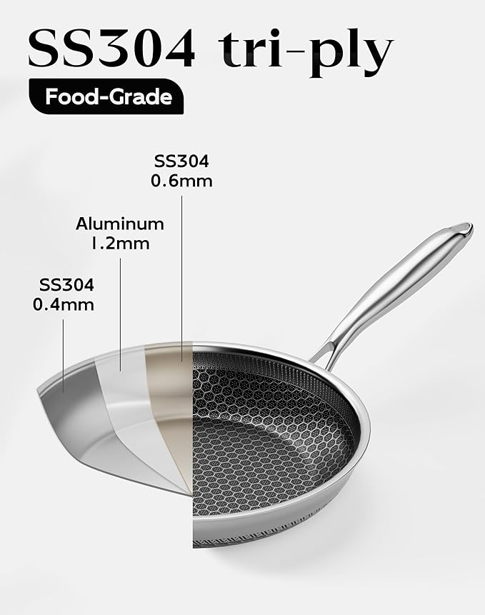 Honeycomb Stainless Steel Nonstick Frying Pan with Lid Set, Induction Cooktop Compatible Skillet, PFOA-Free Scratch-Proof, Dishwasher & Oven Safe, Silver Kitchen Cookware