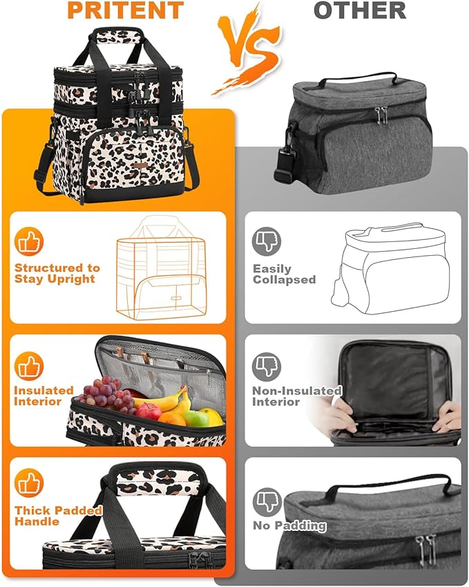 Lunch Box For Men Women Double Deck Insulated Lunch Bag For Men Woman Leakproof Expandable Cooler Bag with Adjustable Shoulder Strap for Work Picnic School(Leopard,Medium)