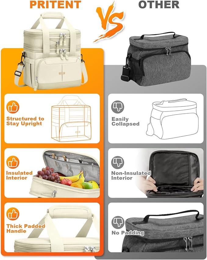 Lunch Box For Men Women Double Deck Insulated Lunch Bag For Men Woman Leakproof Expandable Cooler Bag with Adjustable Shoulder Strap for Kids Shool Work Picnic Camping(Beige,Large)