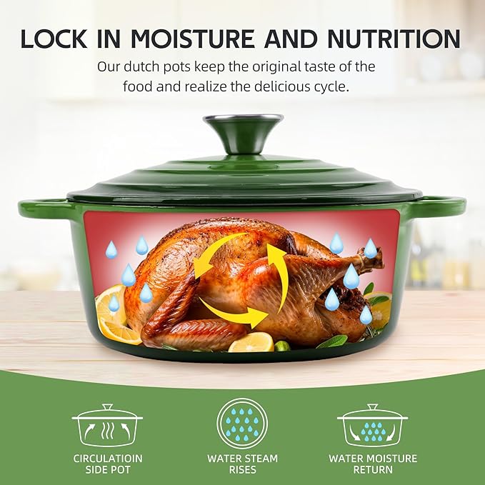 4 Quart Dutch Oven Enameled Cast Iron with Lid - Big Dual Handles - Oven Safe up to 500°F - Classic Round Pot for Versatile Cooking Green