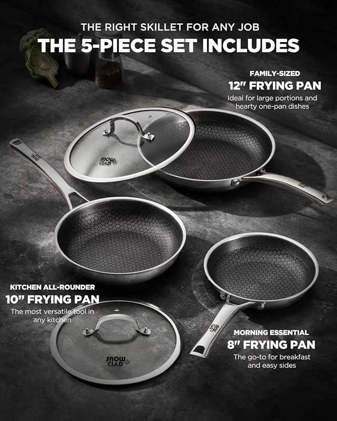 Non Stick Frying Pans with 2 Lids, 8+10+12 inch, Hybrid Frying Pans Set Nonstick,Skillets Stainless Steel Fajita, Dishwasher & Oven-Safe, Induction Compatible Cooking Pan, PFOA Free Cookware