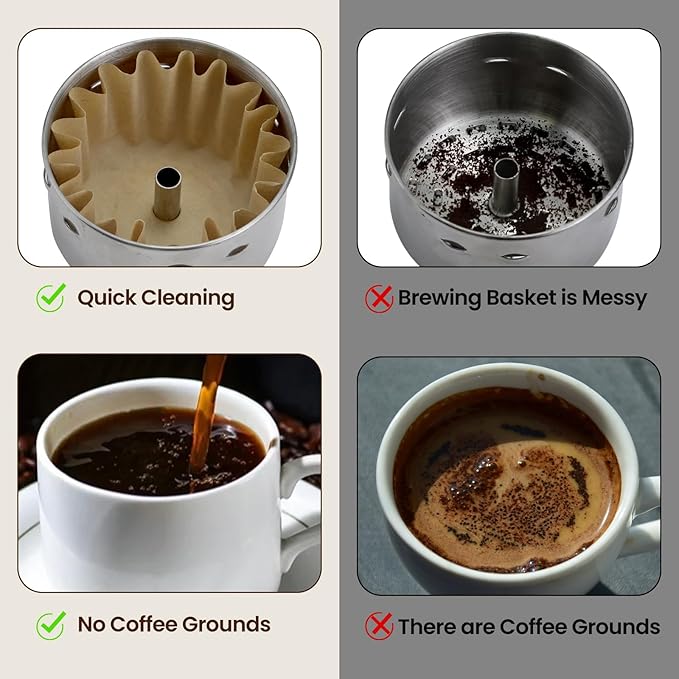 250PCS Percolator Coffee Filters For Farberware Coffee Percolator 4Cup & 8Cup