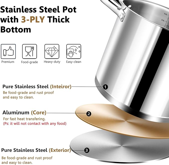 P&P CHEF 10 QT Stock Pot with Lid, Stainless Steel Large Cooking Pot, Soup Canning Stockpot for Stewing Simmering, Tri-ply Bottom for All Stoves, Heavy-Duty &Dishwasher Safe & Food-Grade
