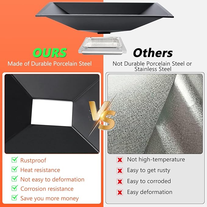 Genesis II Grease Tray with Catch Pan for Weber Genesis II 300 Series Grill (2017 and Newer), Genesis II E-310 II E315 Drip Pan Replace Weber 66036 Genesis 2 Grease Tray, 18.1" L x 13.34" W x 3.87" H